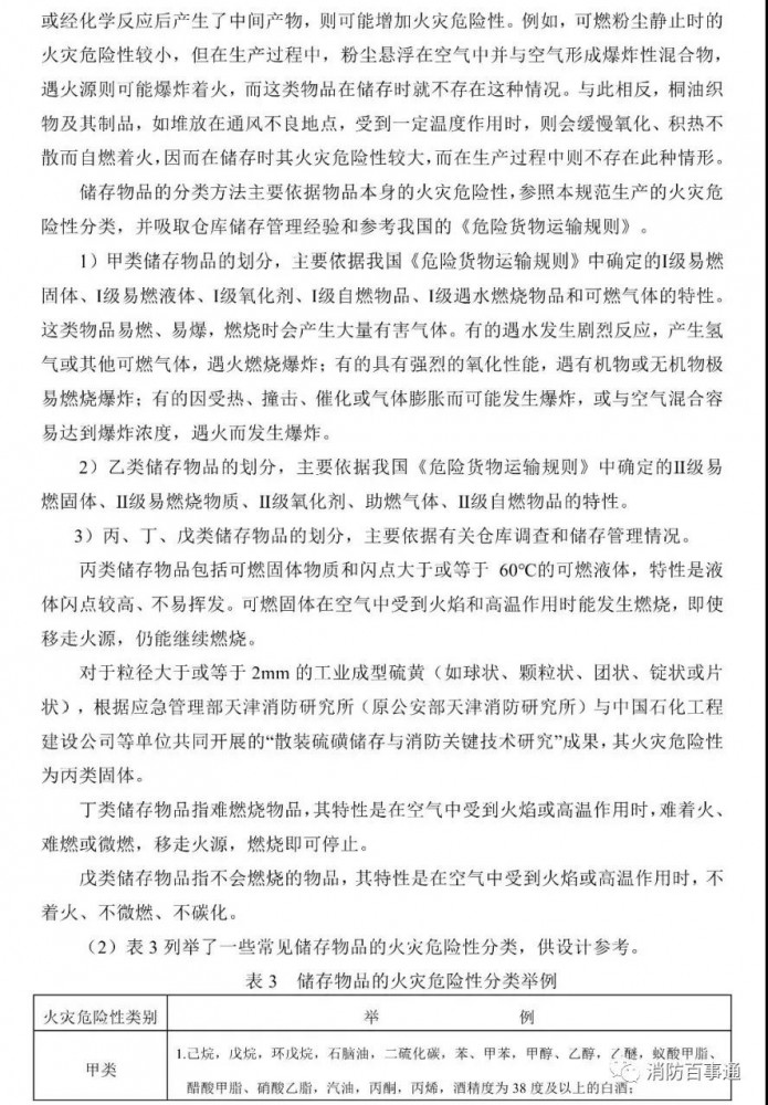 《建筑設(shè)計防火規(guī)范》又要改啦！